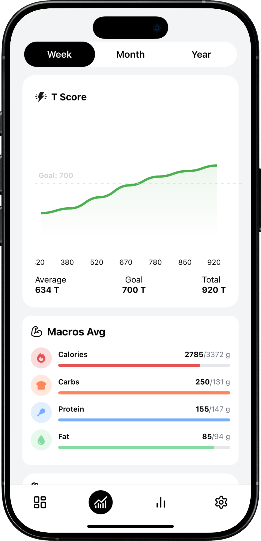 Stats tracking feature